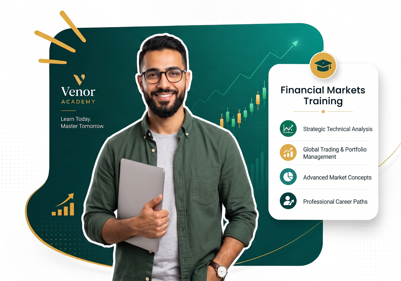 Venor Academy financial markets learning